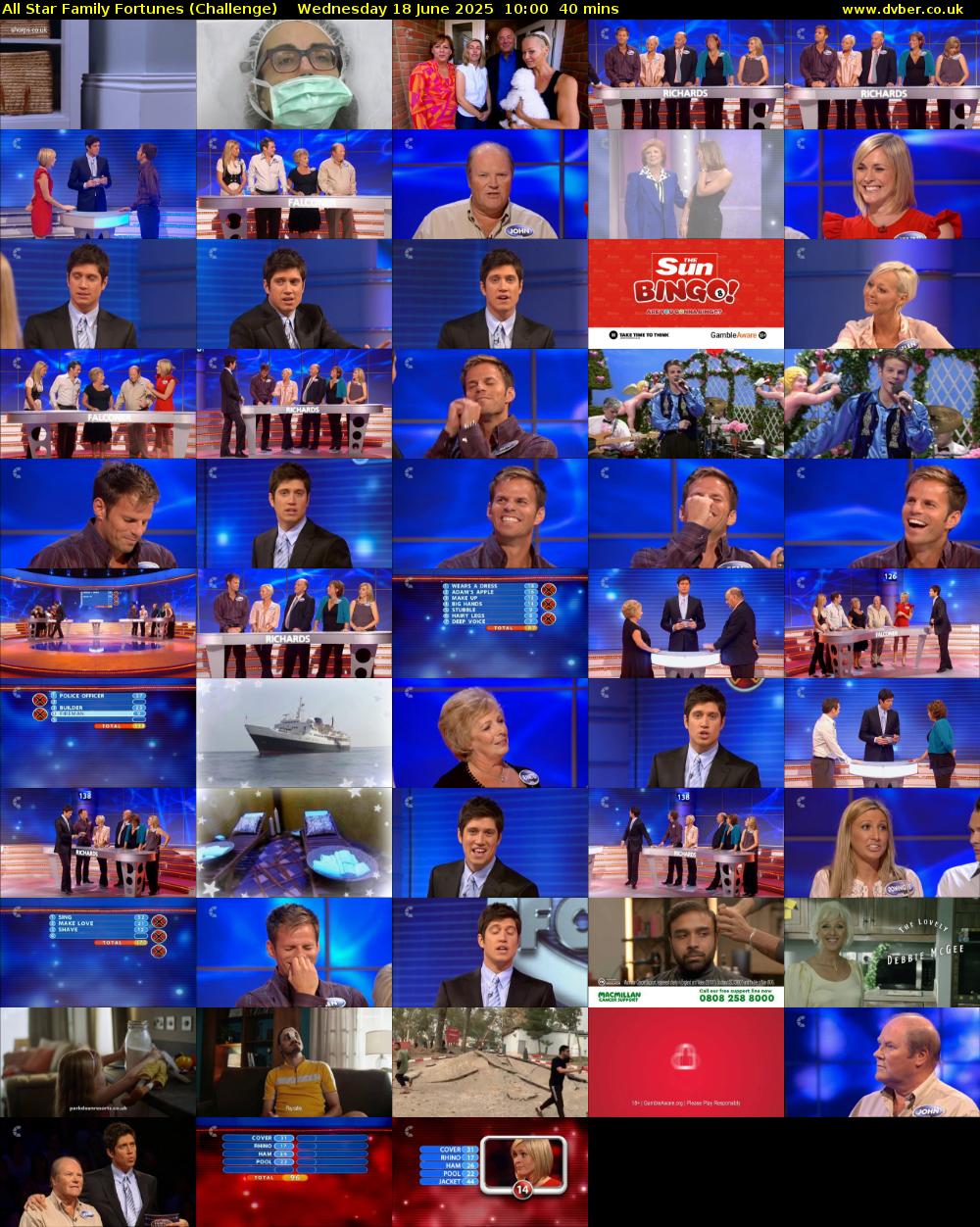 All Star Family Fortunes (Challenge) Wednesday 18 June 2025 10:00 - 10:40