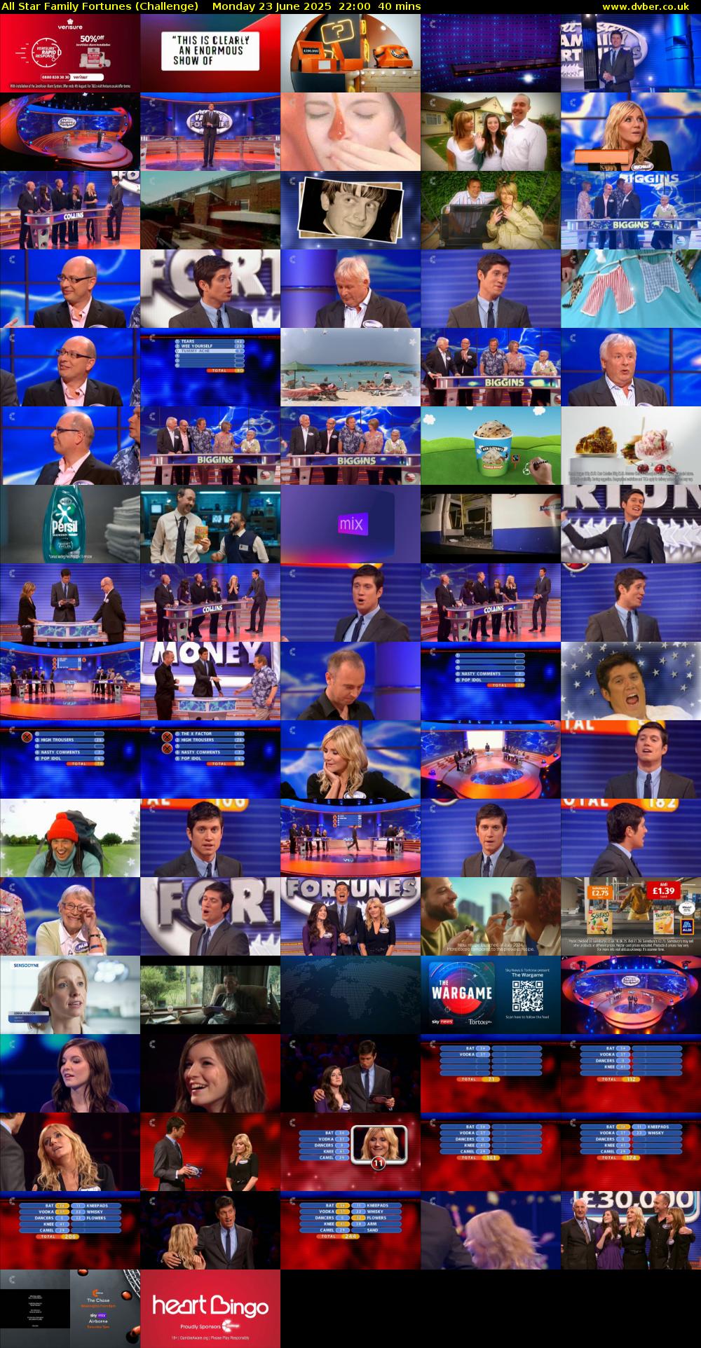 All Star Family Fortunes (Challenge) Monday 23 June 2025 22:00 - 22:40