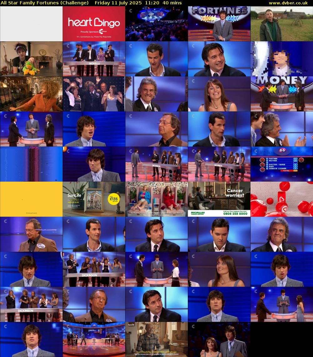 All Star Family Fortunes (Challenge) Friday 11 July 2025 11:20 - 12:00