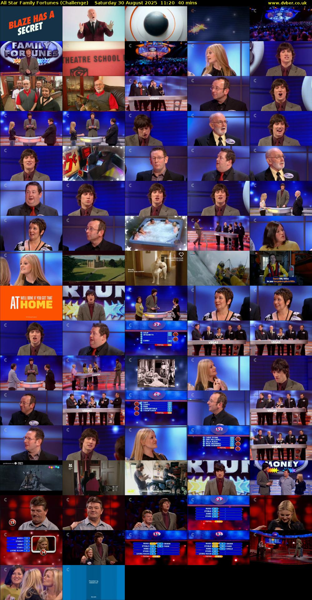 All Star Family Fortunes (Challenge) Saturday 30 August 2025 11:20 - 12:00