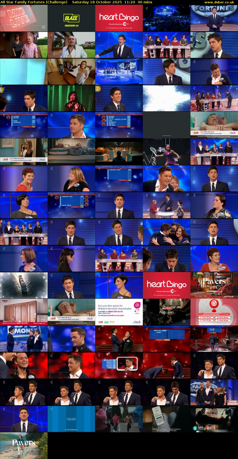 All Star Family Fortunes (Challenge) Saturday 18 October 2025 11:20 - 12:00
