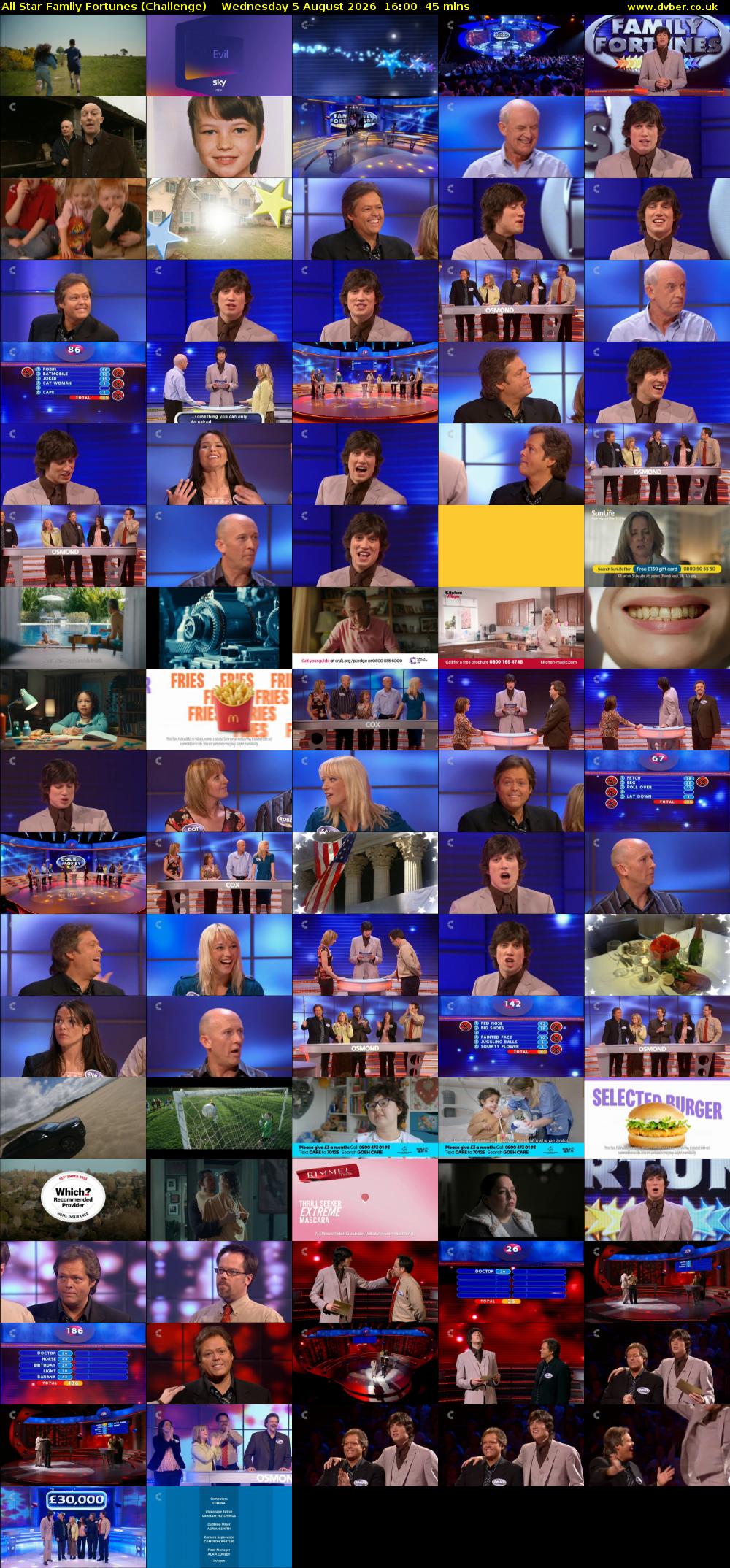 All Star Family Fortunes (Challenge) Wednesday 5 August 2026 16:00 - 16:45