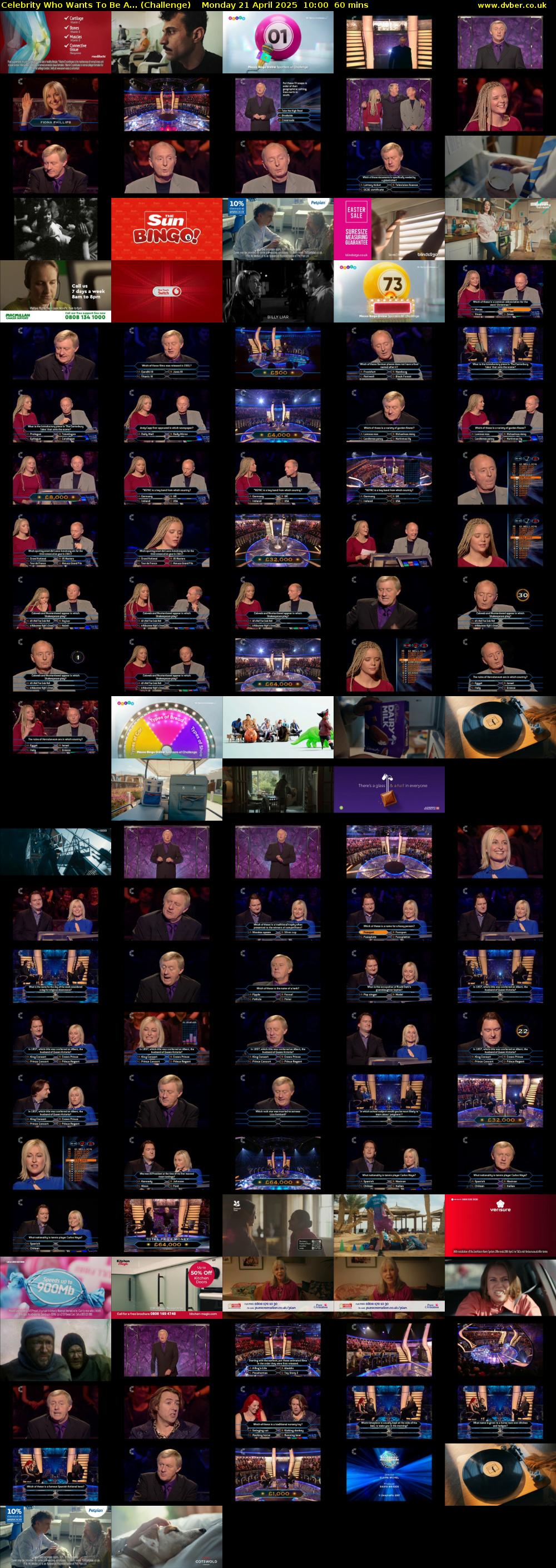 Celebrity Who Wants To Be A... (Challenge) Monday 21 April 2025 10:00 - 11:00