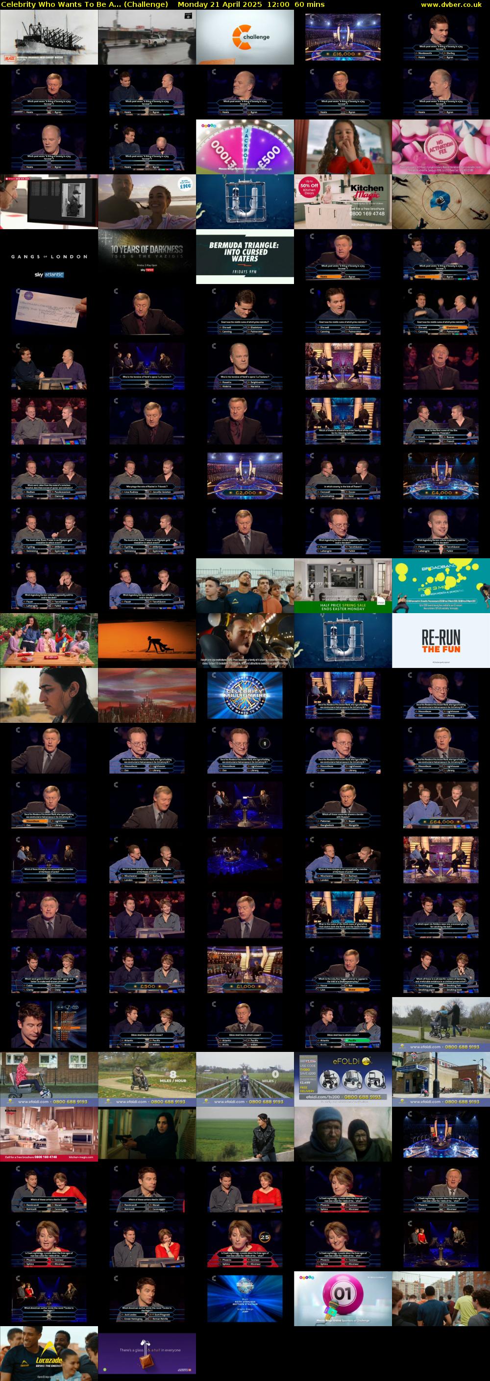 Celebrity Who Wants To Be A... (Challenge) Monday 21 April 2025 12:00 - 13:00