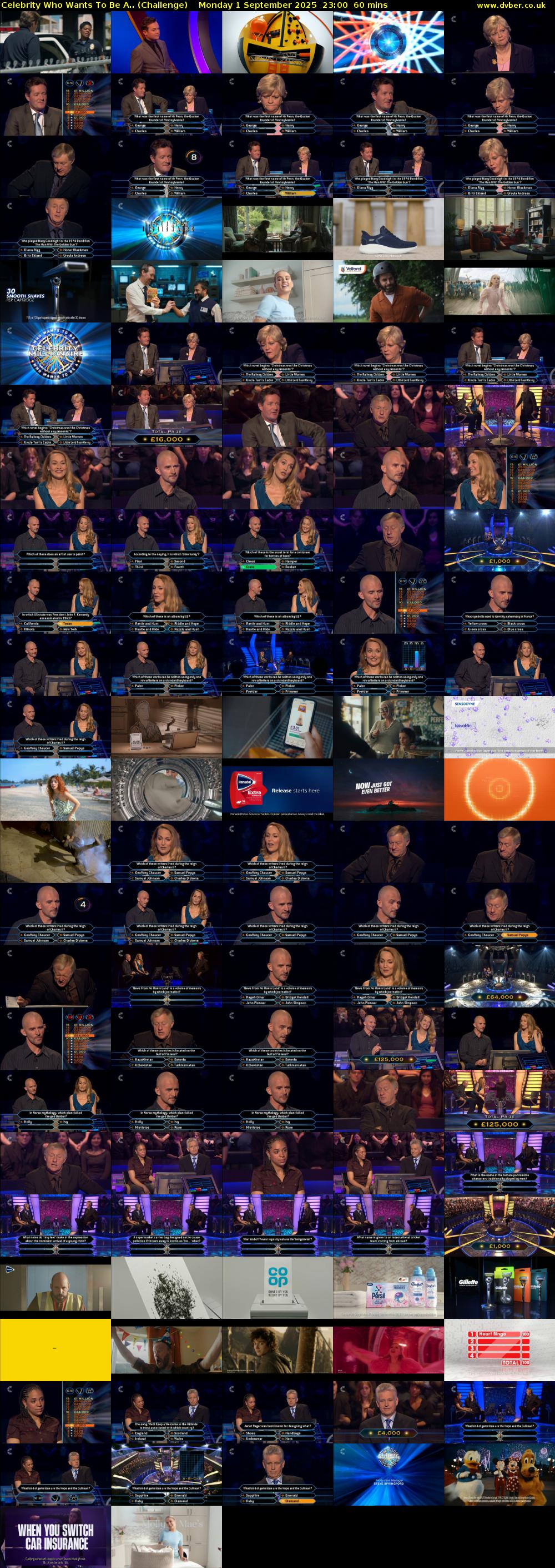 Celebrity Who Wants To Be A.. (Challenge) Monday 1 September 2025 23:00 - 00:00