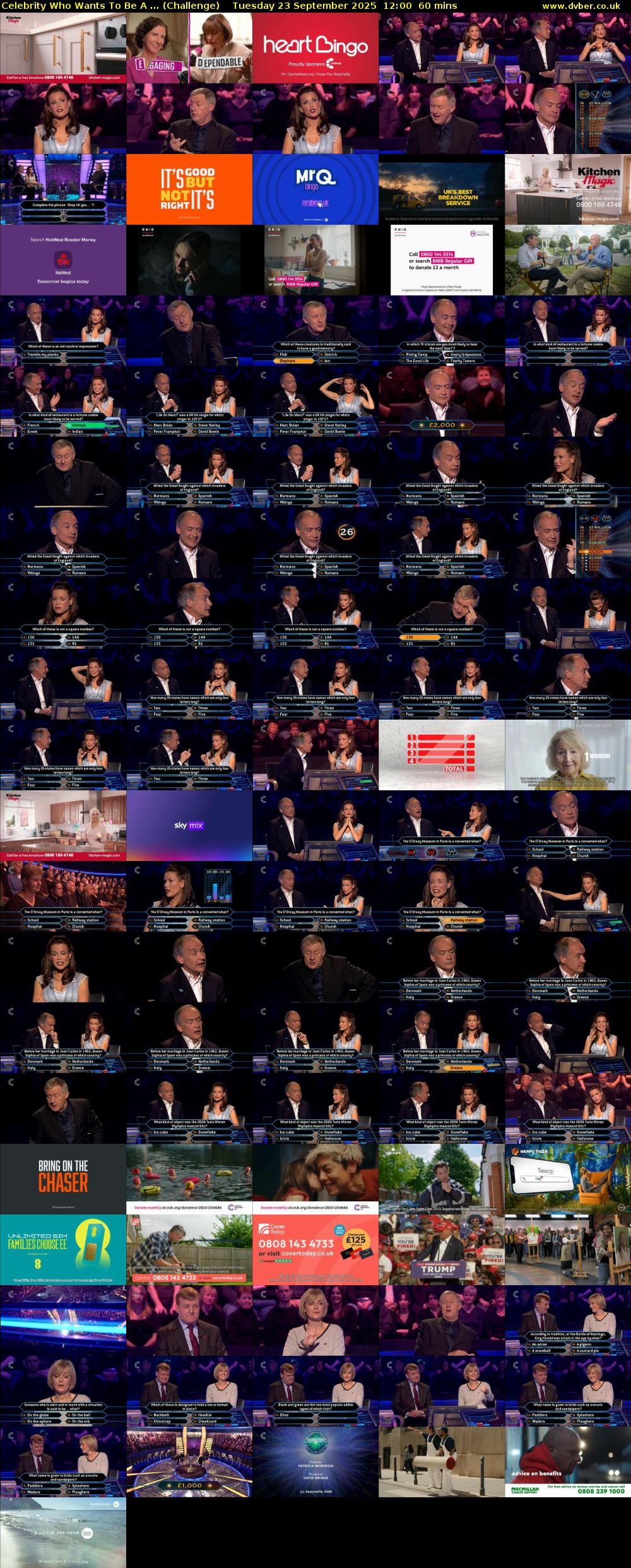 Celebrity Who Wants To Be A ... (Challenge) Tuesday 23 September 2025 12:00 - 13:00