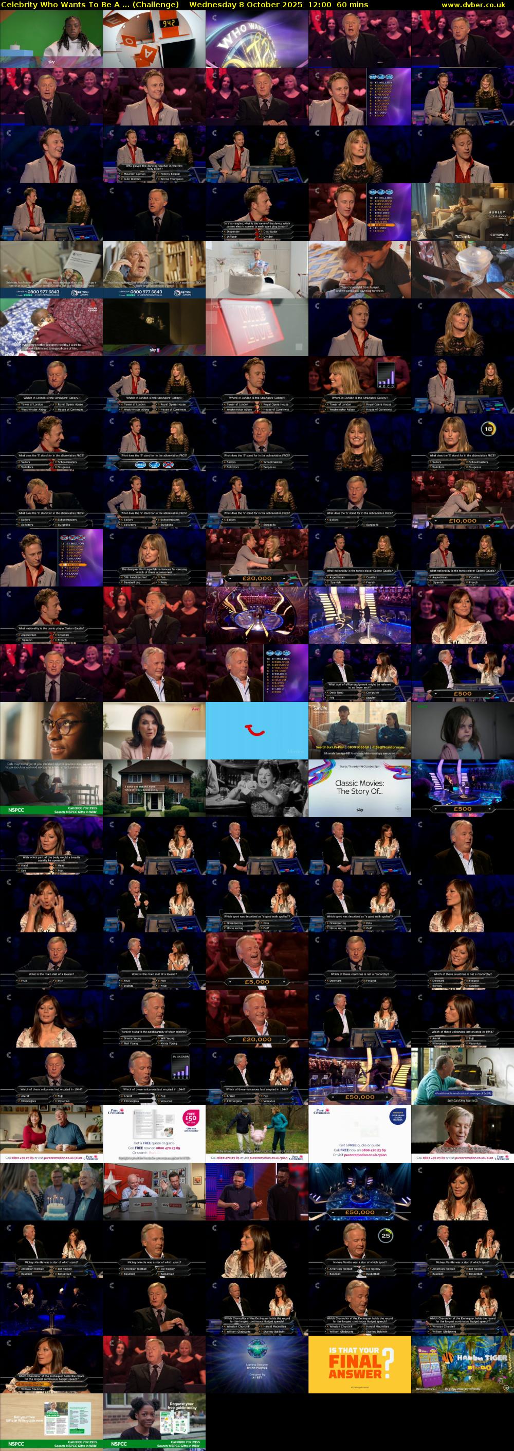 Celebrity Who Wants To Be A ... (Challenge) Wednesday 8 October 2025 12:00 - 13:00