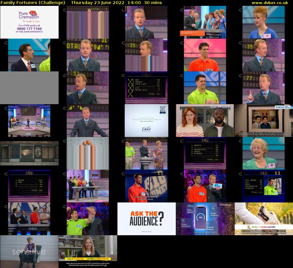 Family Fortunes (Challenge) Thursday 23 June 2022 14:00 - 14:30