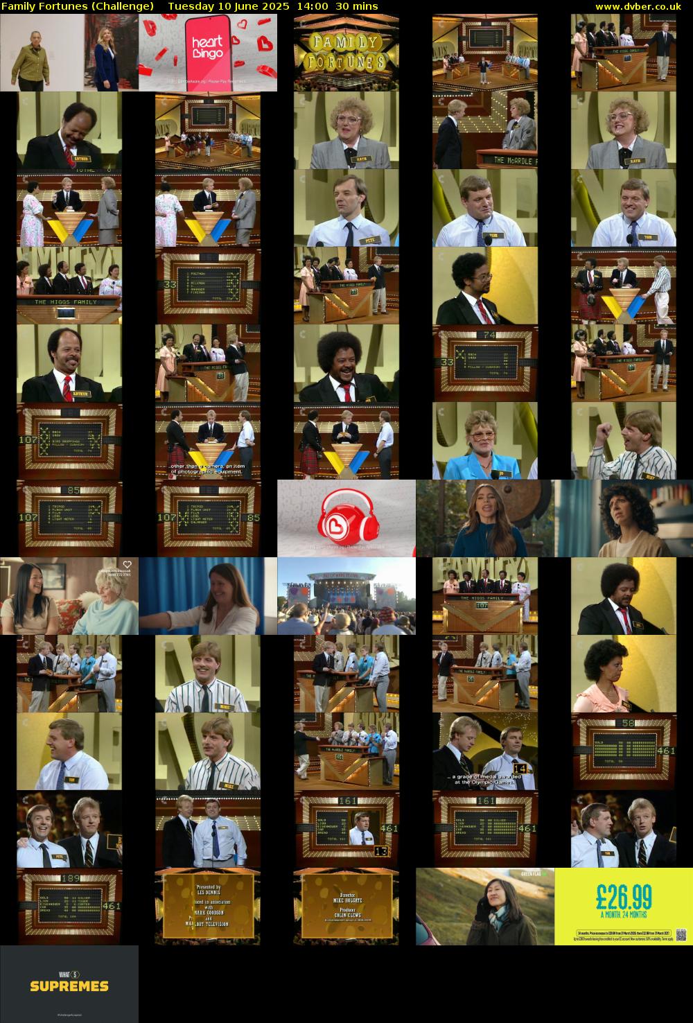 Family Fortunes (Challenge) Tuesday 10 June 2025 14:00 - 14:30