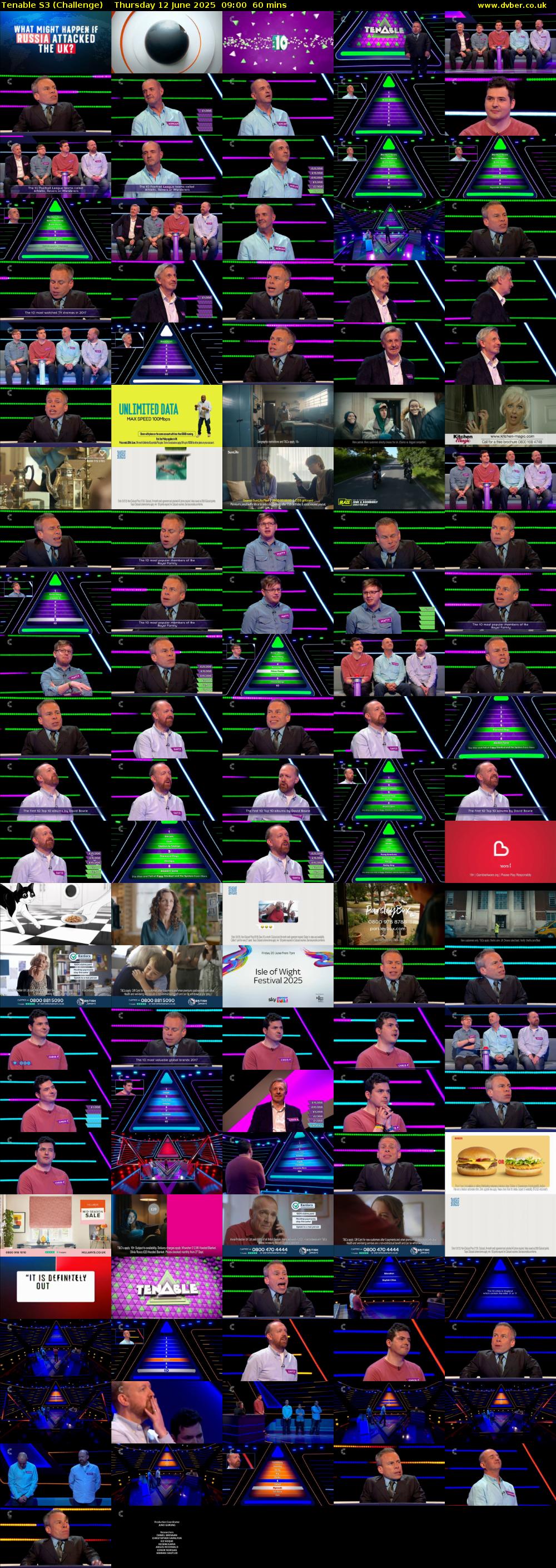 Tenable S3 (Challenge) Thursday 12 June 2025 09:00 - 10:00