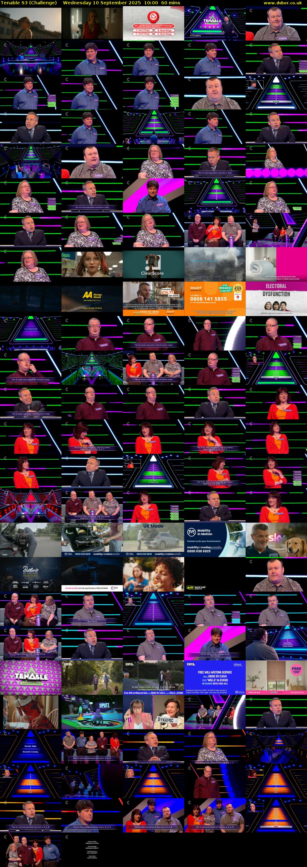 Tenable S3 (Challenge) Wednesday 10 September 2025 10:00 - 11:00