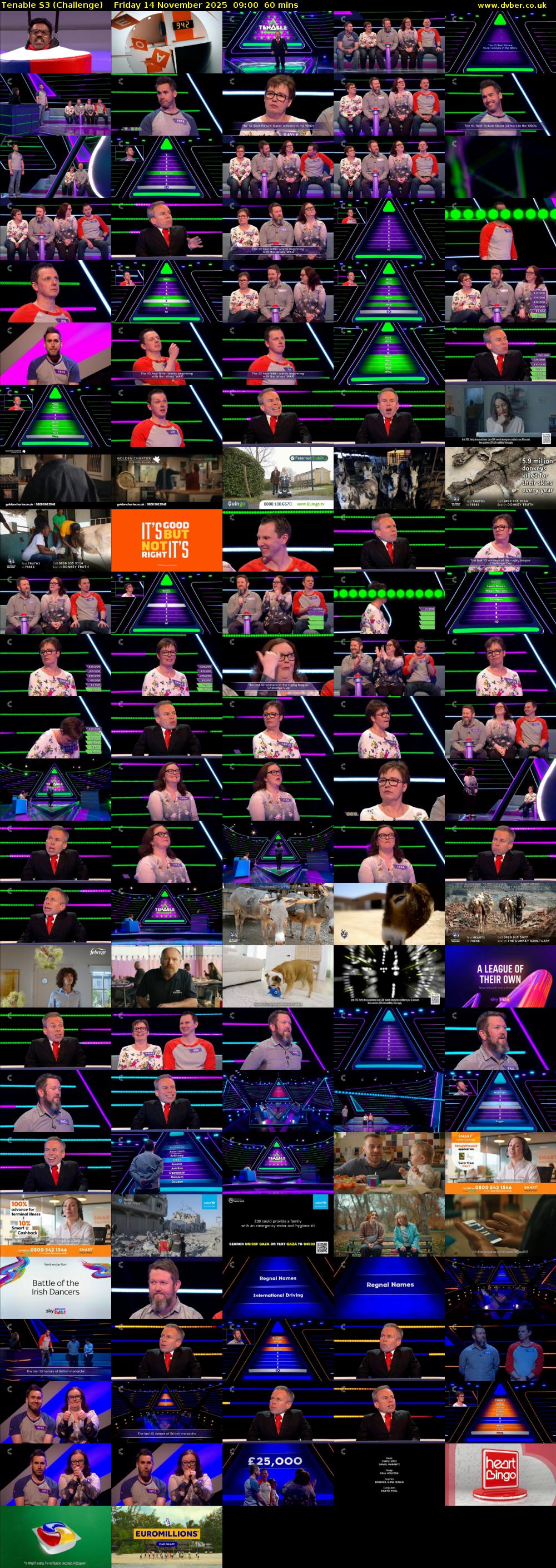 Tenable S3 (Challenge) Friday 14 November 2025 09:00 - 10:00