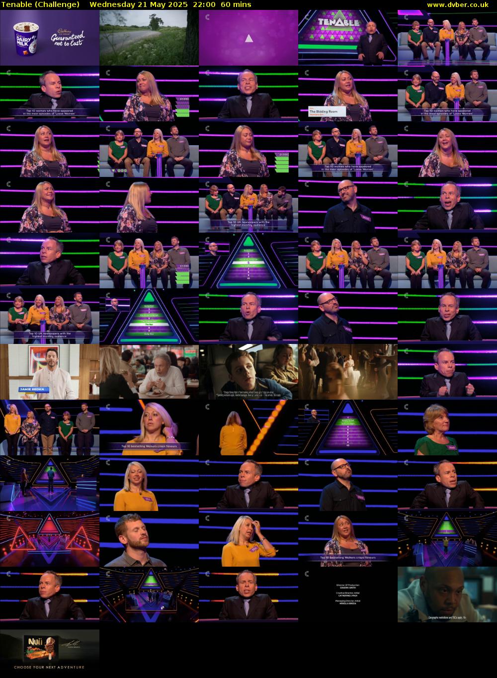Tenable (Challenge) Wednesday 21 May 2025 22:00 - 23:00