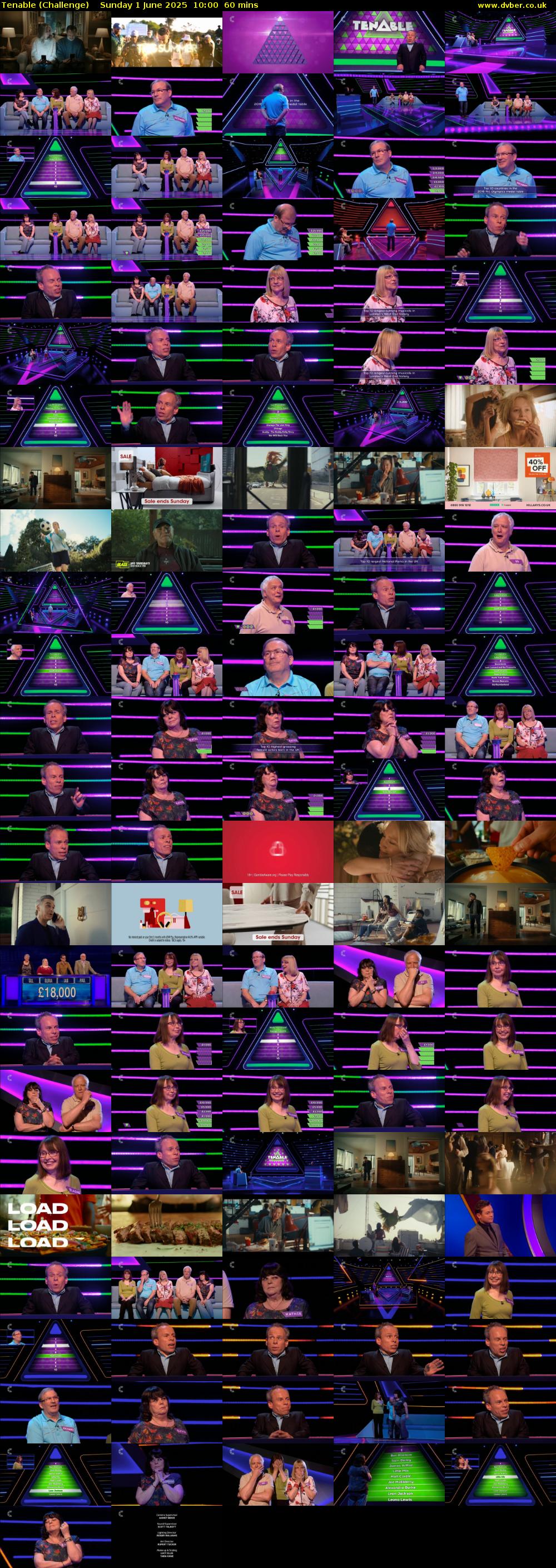 Tenable (Challenge) Sunday 1 June 2025 10:00 - 11:00