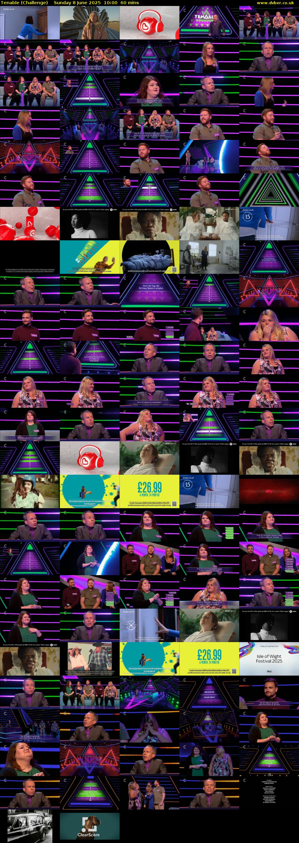 Tenable (Challenge) Sunday 8 June 2025 10:00 - 11:00