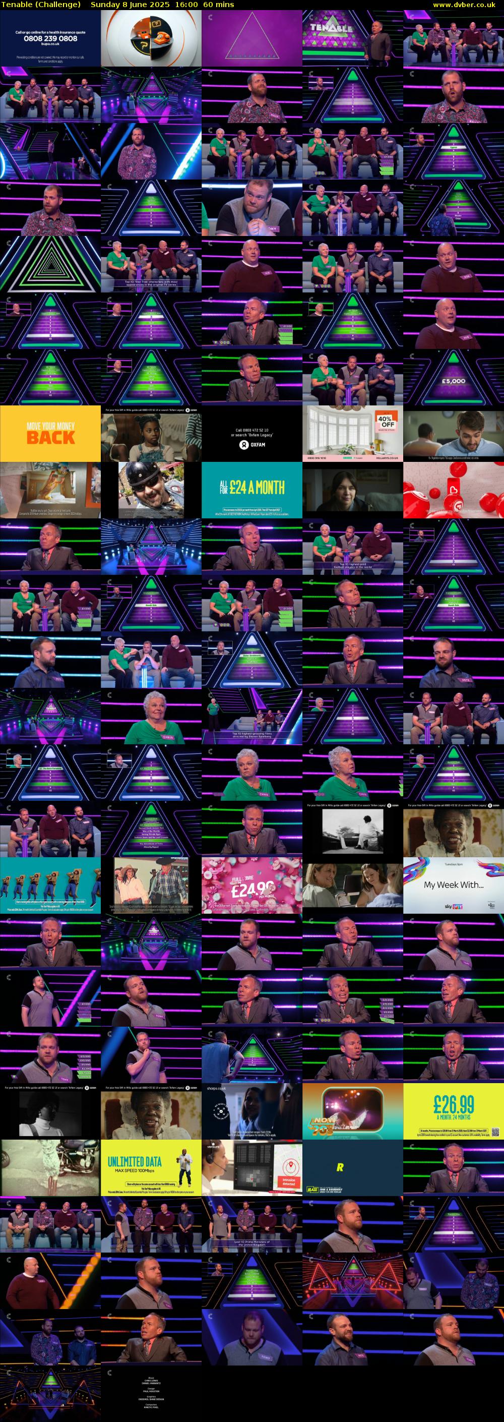 Tenable (Challenge) Sunday 8 June 2025 16:00 - 17:00
