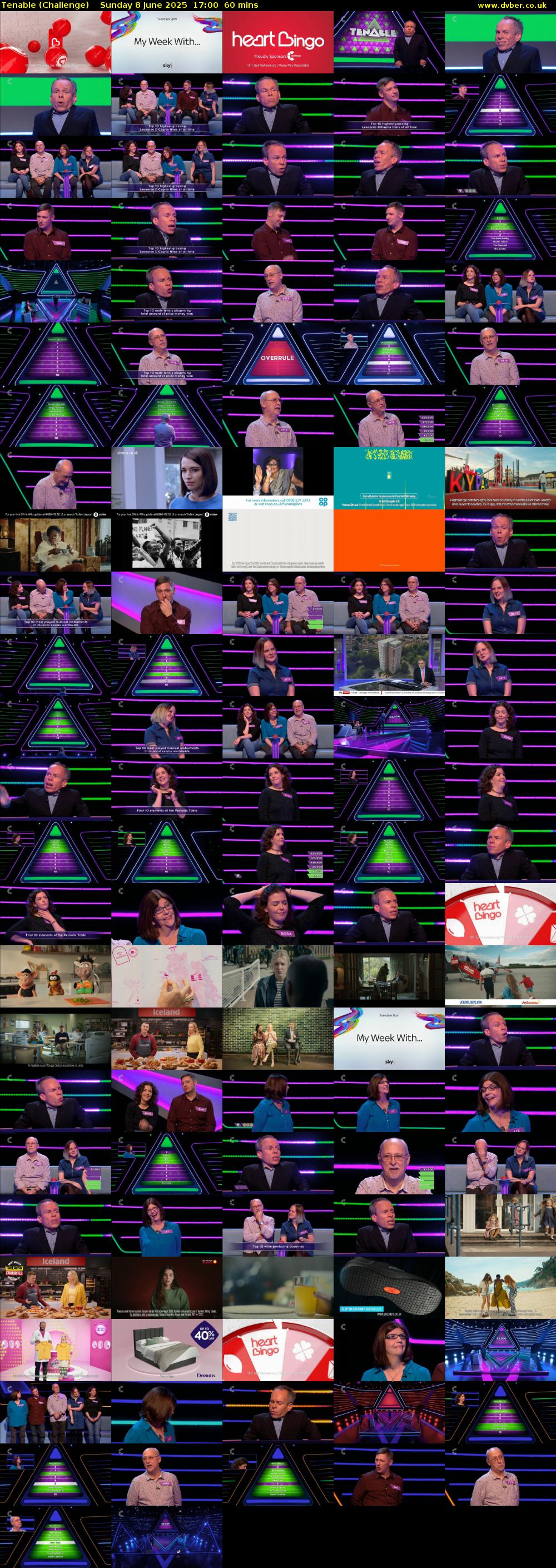 Tenable (Challenge) Sunday 8 June 2025 17:00 - 18:00