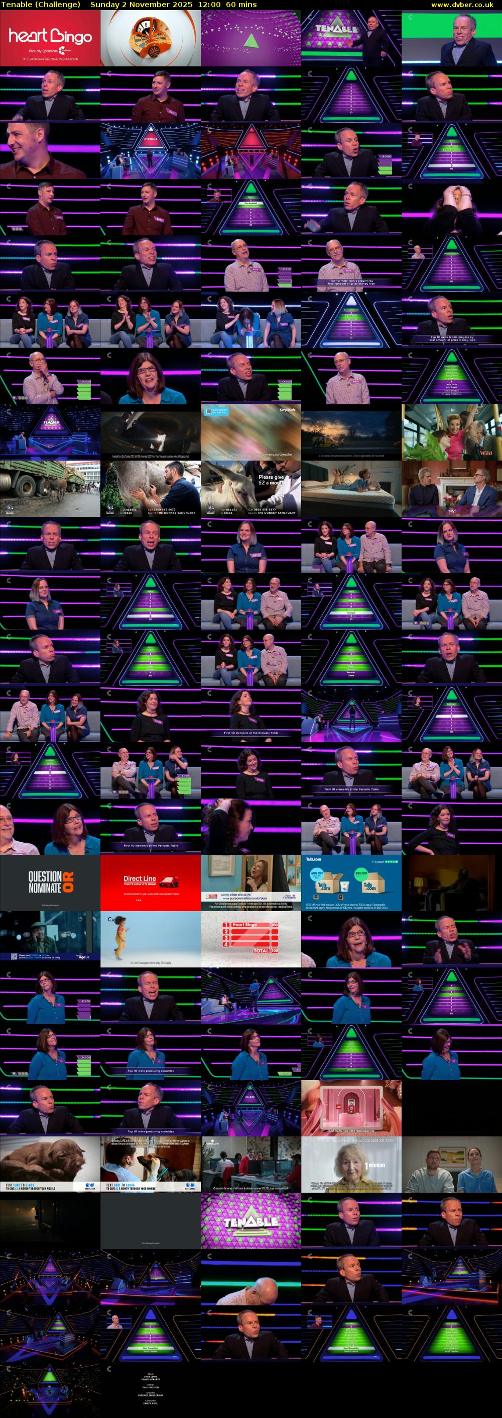 Tenable (Challenge) Sunday 2 November 2025 12:00 - 13:00