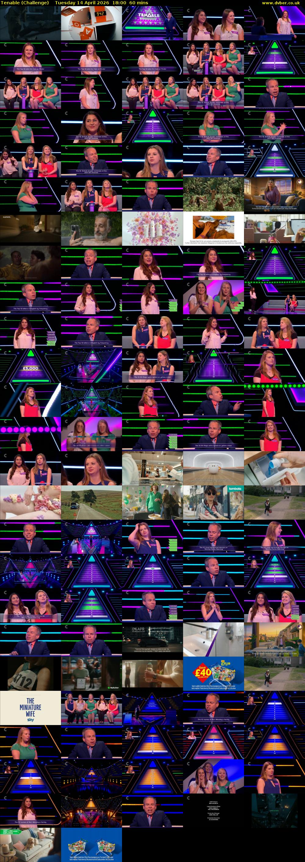 Tenable (Challenge) Tuesday 14 April 2026 18:00 - 19:00
