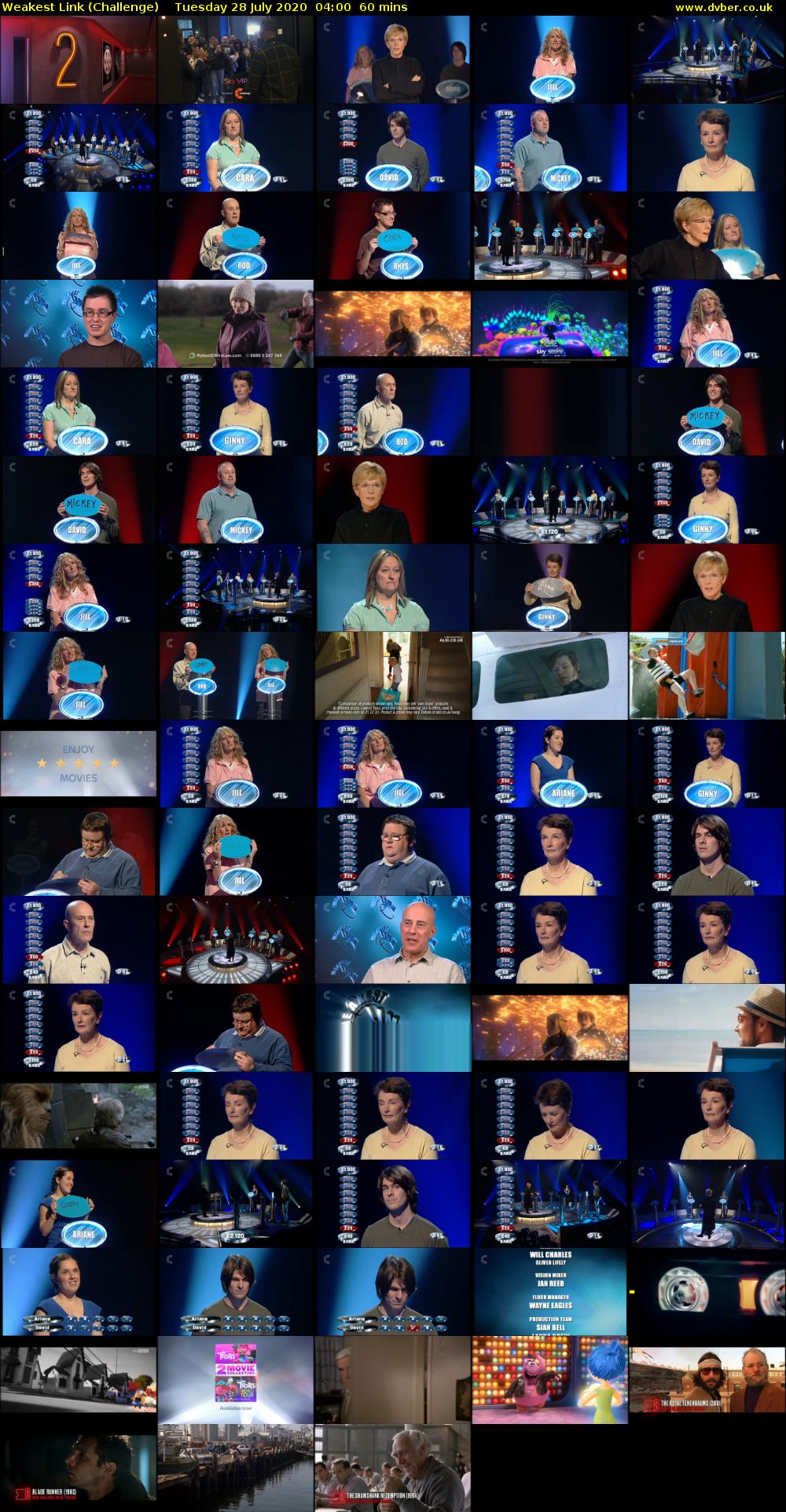 Weakest Link Challenge 2020 07 28 0400 Weakest Link Challenge 2020 07 28 0400