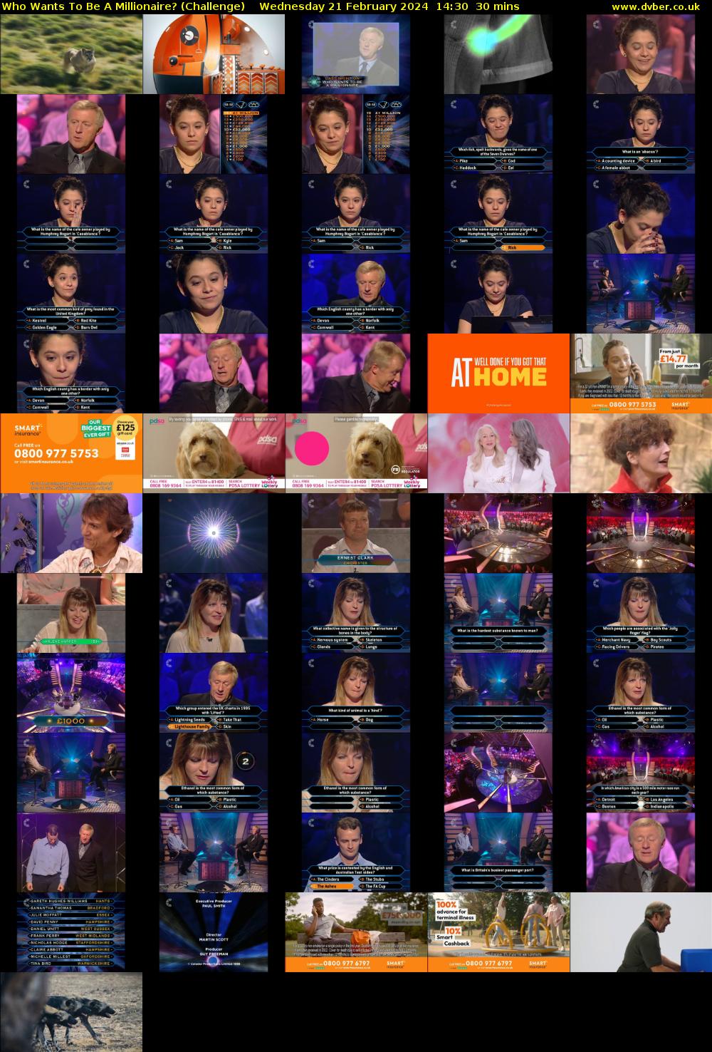 Who Wants To Be A Millionaire? (Challenge) Wednesday 21 February 2024 14:30 - 15:00