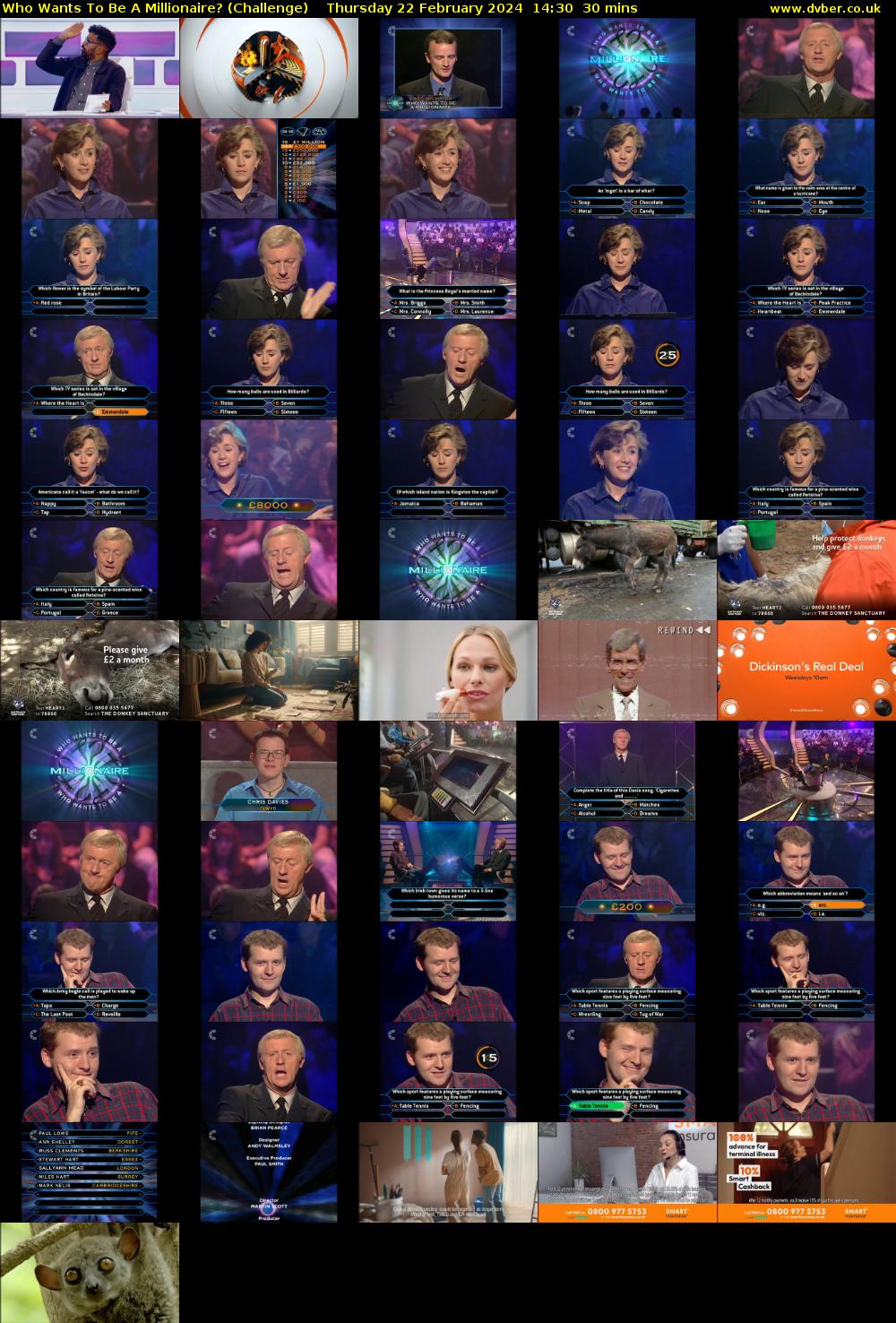 Who Wants To Be A Millionaire? (Challenge) Thursday 22 February 2024 14:30 - 15:00