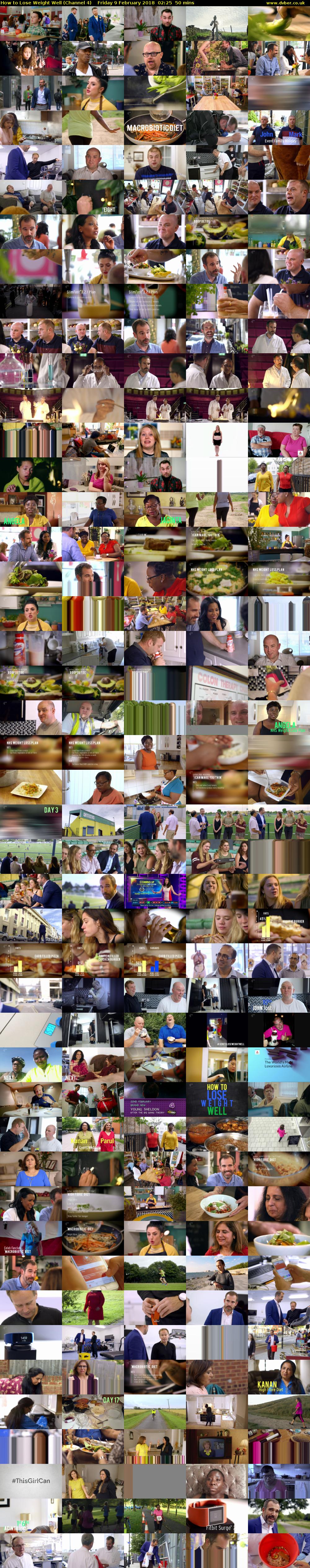 How to Lose Weight Well (Channel 4) Friday 9 February 2018 02:25 - 03:15