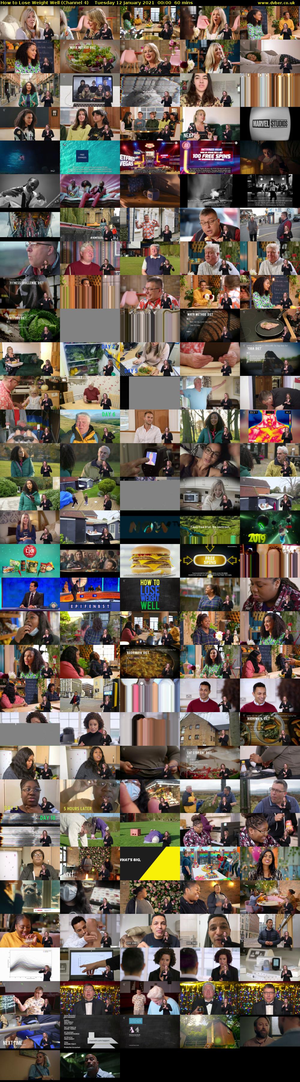 How to Lose Weight Well (Channel 4) Tuesday 12 January 2021 00:00 - 01:00