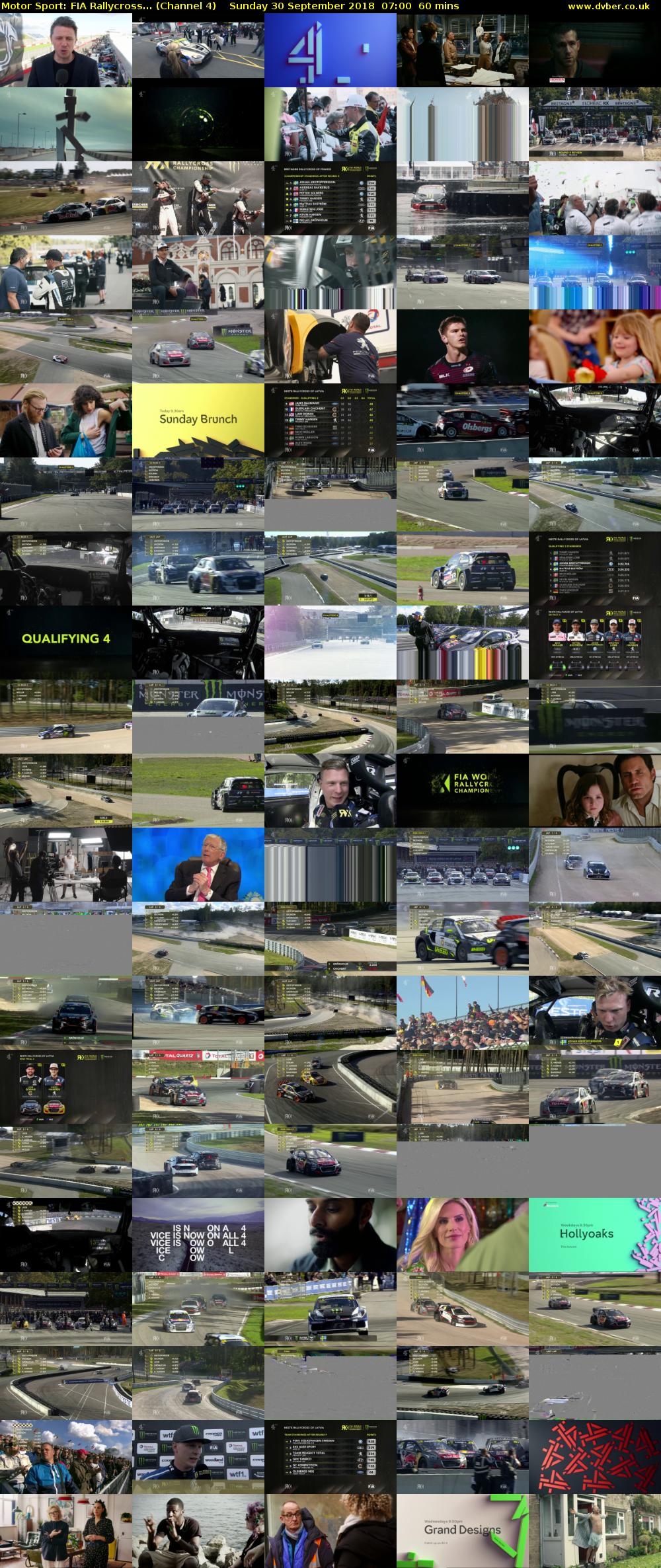 Motor Sport: FIA Rallycross... (Channel 4) Sunday 30 September 2018 07:00 - 08:00