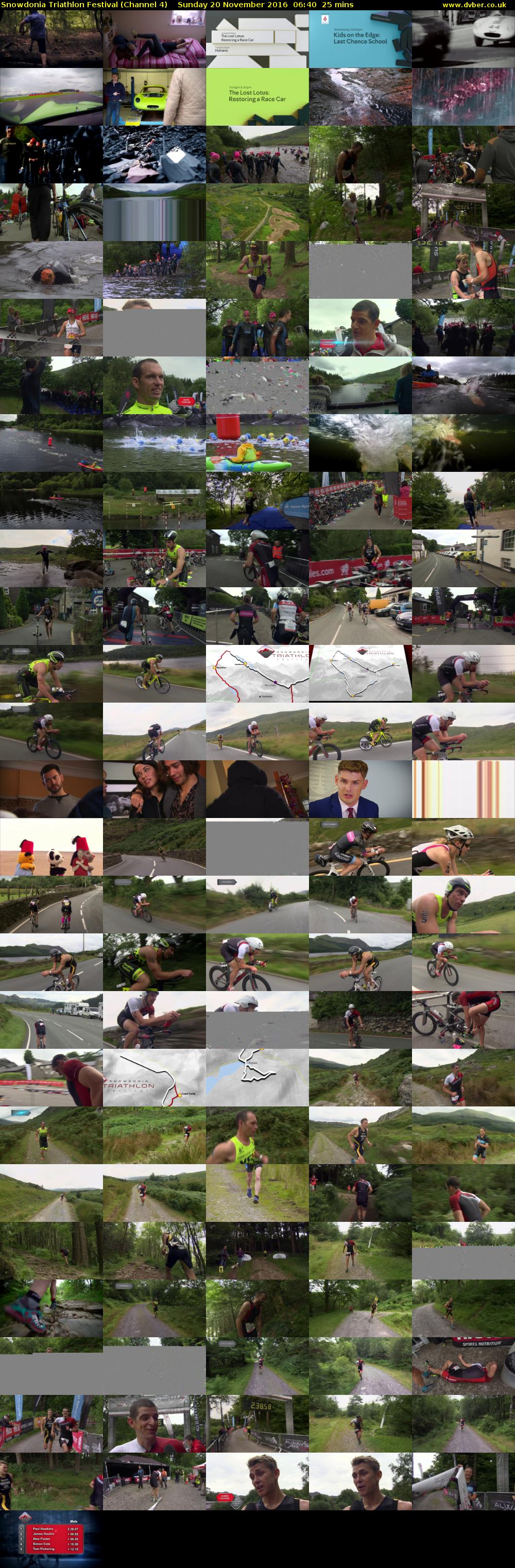 Snowdonia Triathlon Festival (Channel 4) Sunday 20 November 2016 06:40 - 07:05