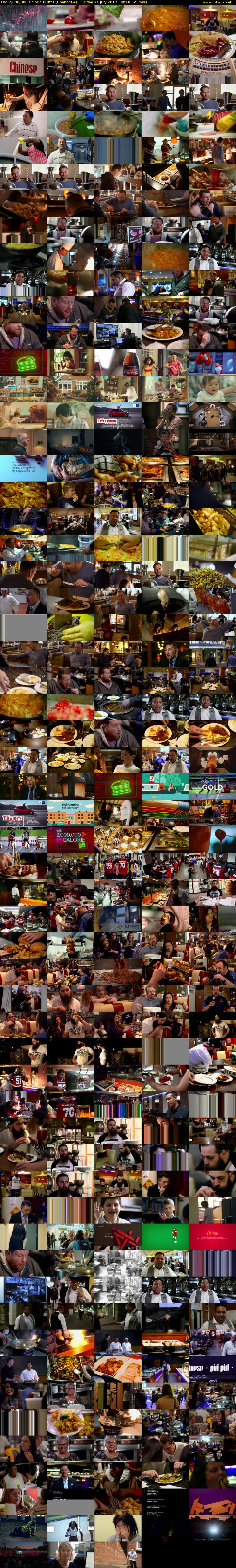 The 2,000,000 Calorie Buffet (Channel 4) Friday 21 July 2017 00:10 - 01:05