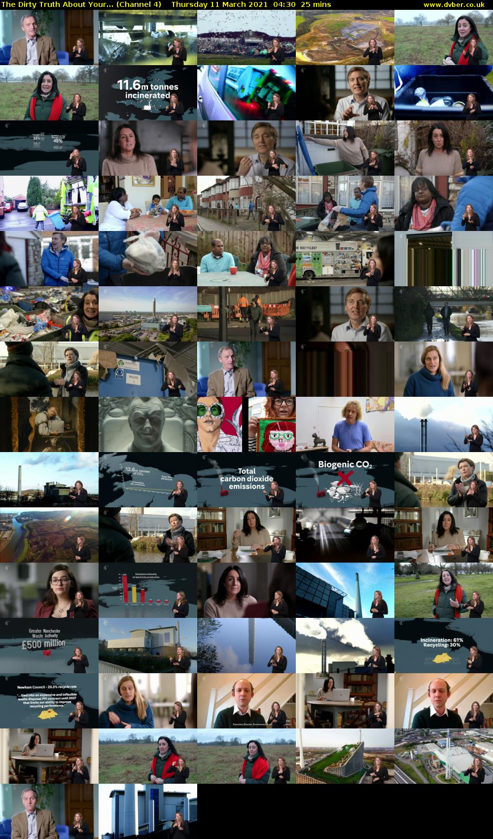 The Dirty Truth About Your... (Channel 4) Thursday 11 March 2021 04:30 - 04:55