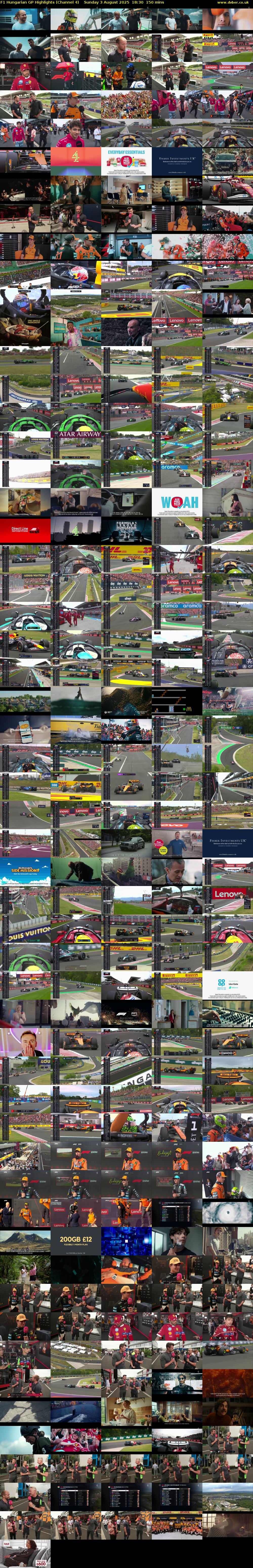 F1 Hungarian GP Highlights (Channel 4) Sunday 3 August 2025 18:30 - 21:00
