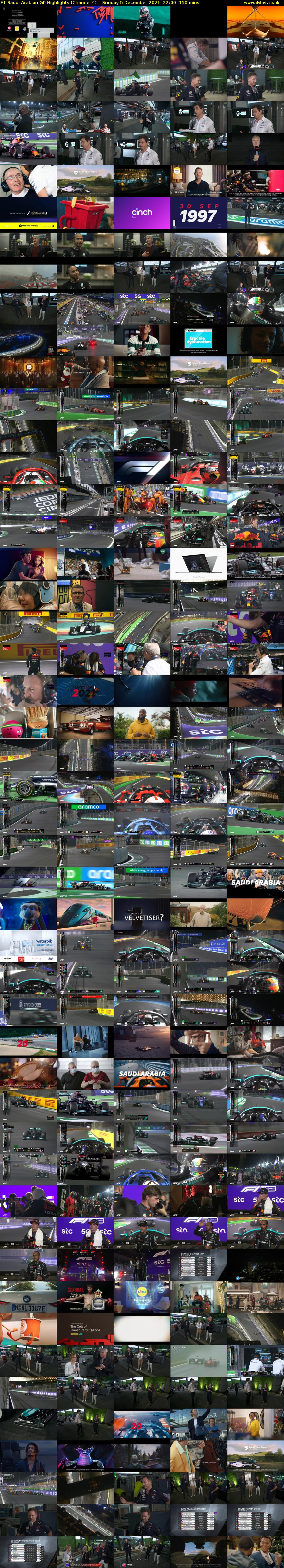 F1 Saudi Arabian GP Highlights (Channel 4) Sunday 5 December 2021 22:00 - 00:30