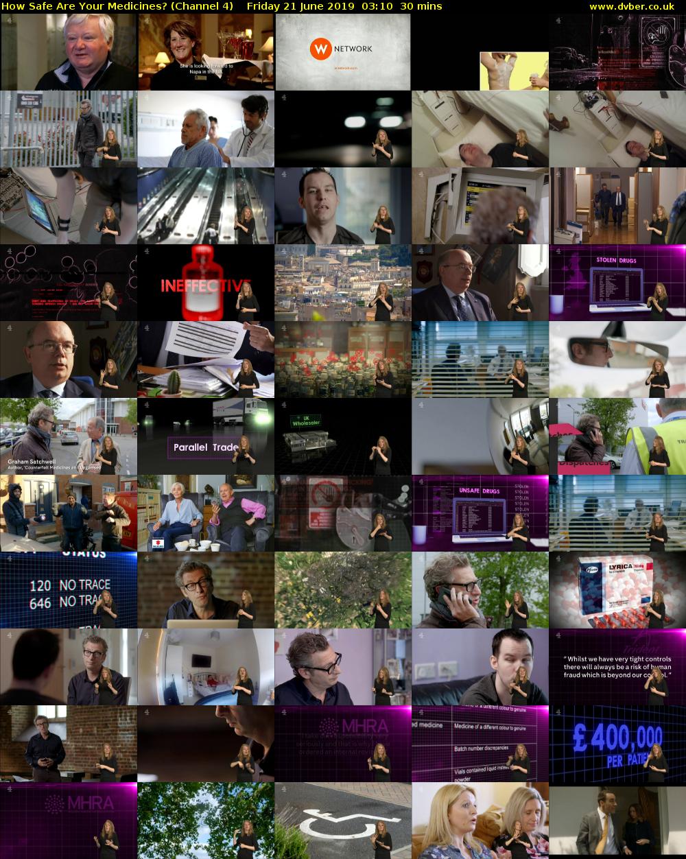 How Safe Are Your Medicines? (Channel 4) Friday 21 June 2019 03:10 - 03:40
