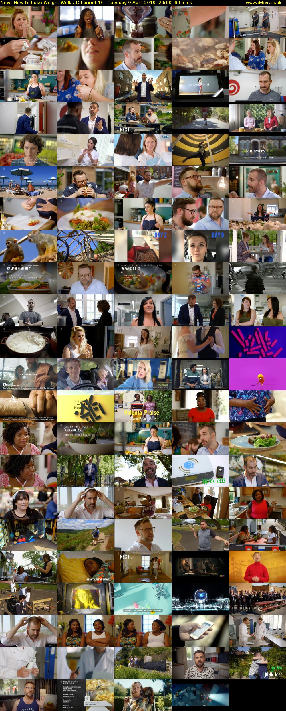 How to Lose Weight Well... (Channel 4) Tuesday 9 April 2019 20:00 - 21:00