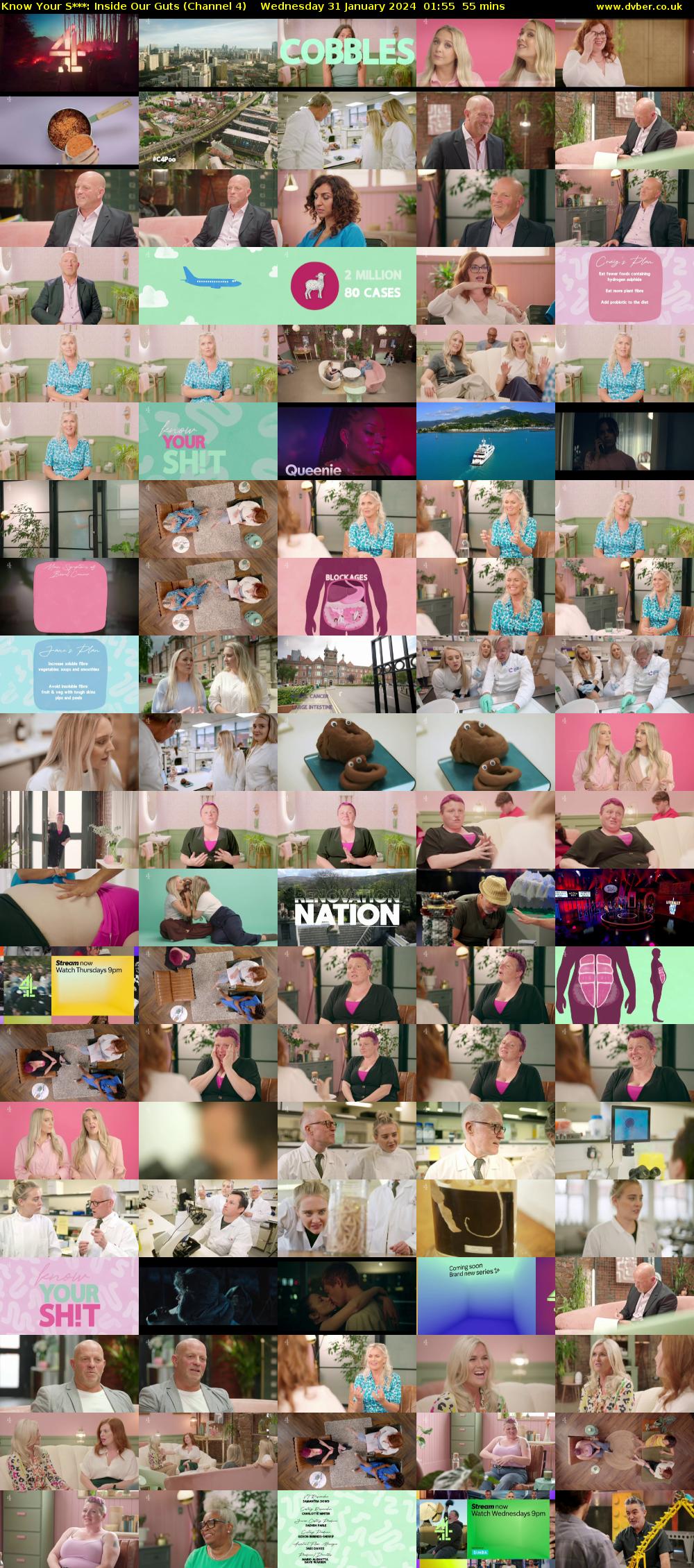 Know Your S***: Inside Our Guts (Channel 4) Wednesday 31 January 2024 01:55 - 02:50