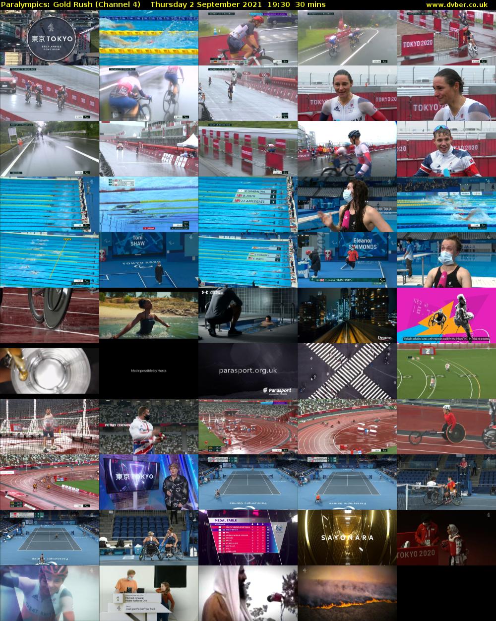 Paralympics: Gold Rush (Channel 4) Thursday 2 September 2021 19:30 - 20:00