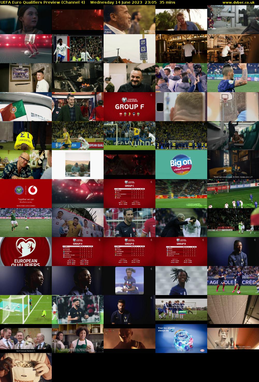UEFA Euro Qualifiers Preview (Channel 4) Wednesday 14 June 2023 23:05 - 23:40