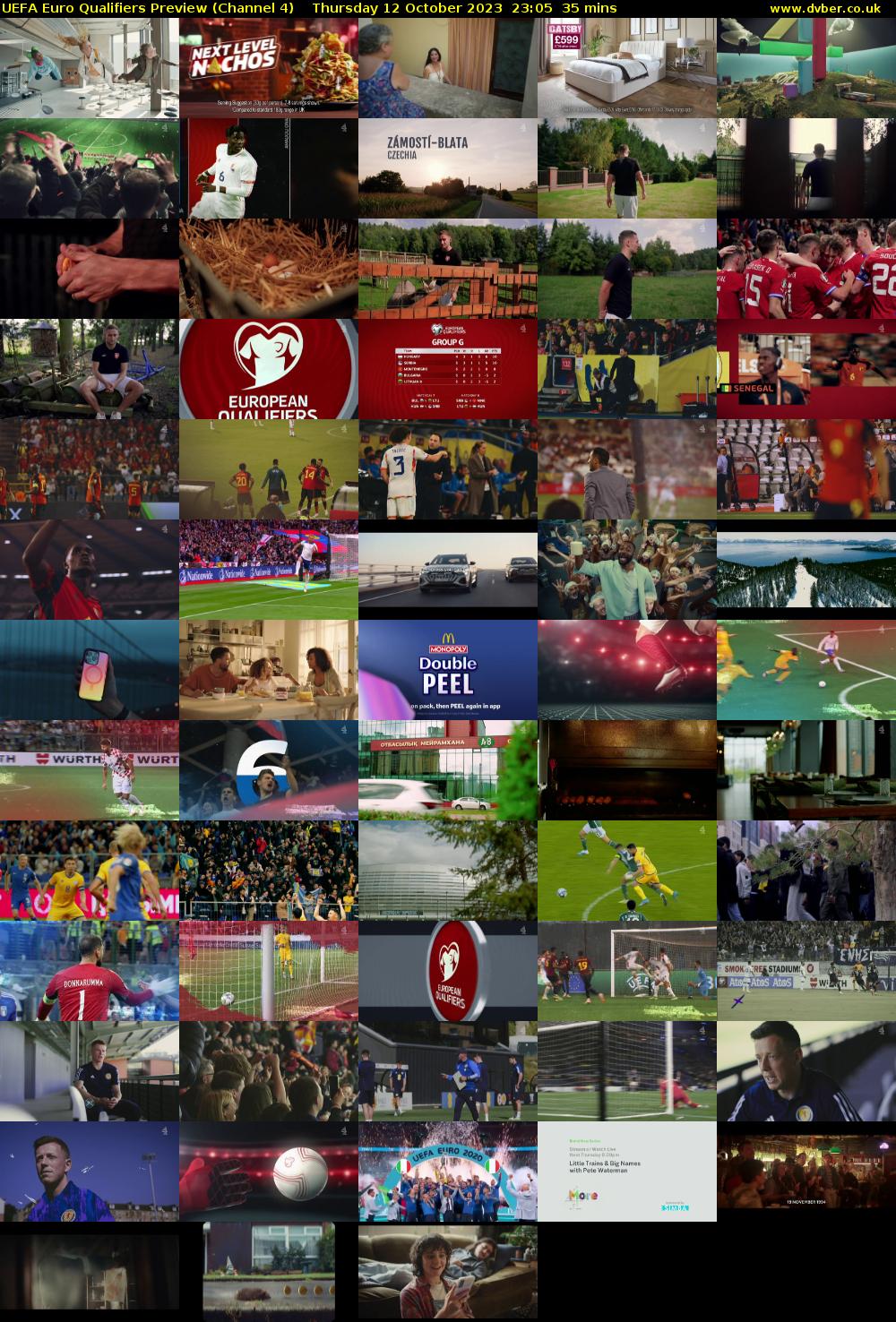 UEFA Euro Qualifiers Preview (Channel 4) Thursday 12 October 2023 23:05 - 23:40