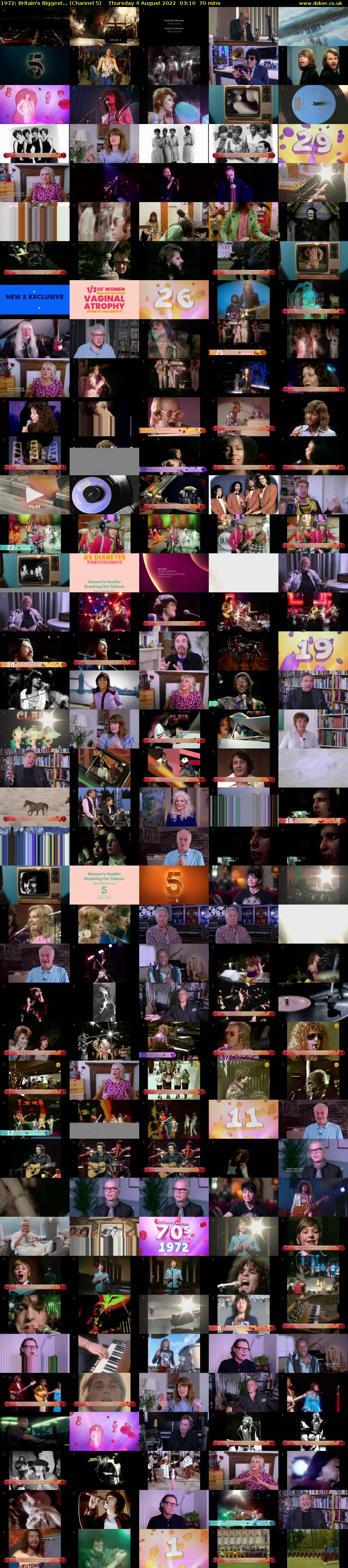 1972: Britain's Biggest... (Channel 5) Thursday 4 August 2022 03:10 - 04:20
