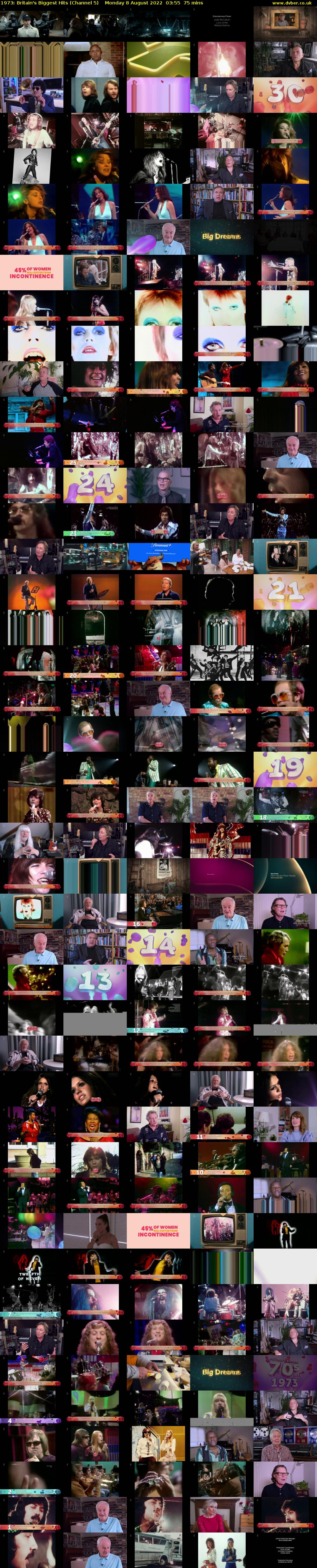 1973: Britain's Biggest Hits (Channel 5) Monday 8 August 2022 03:55 - 05:10