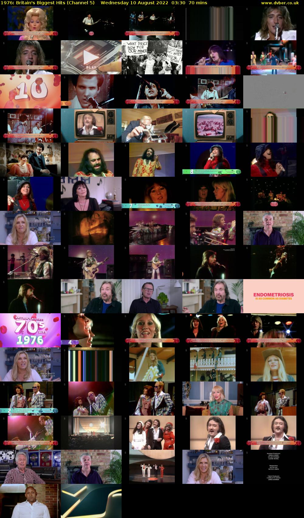 1976: Britain's Biggest Hits (Channel 5) Wednesday 10 August 2022 03:30 - 04:40