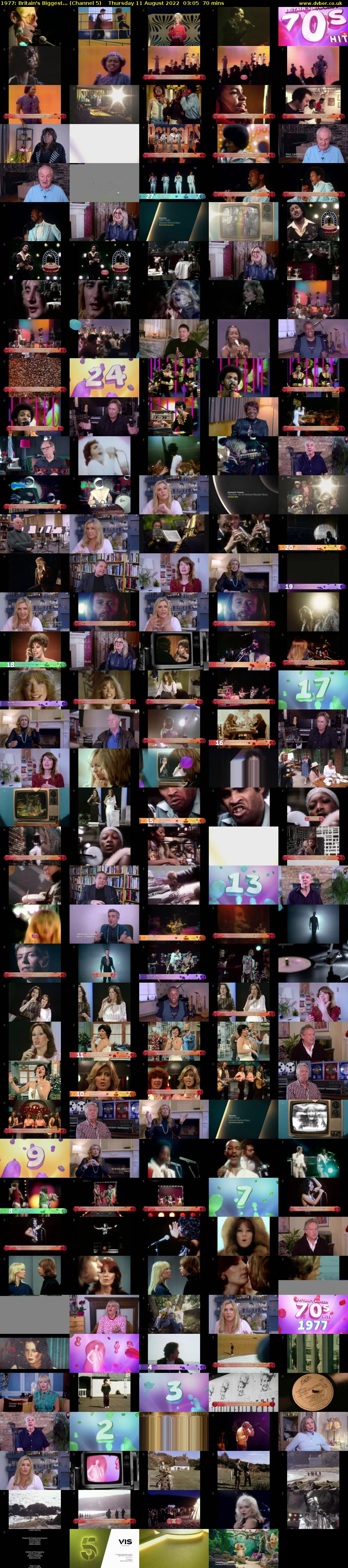 1977: Britain's Biggest... (Channel 5) Thursday 11 August 2022 03:05 - 04:15