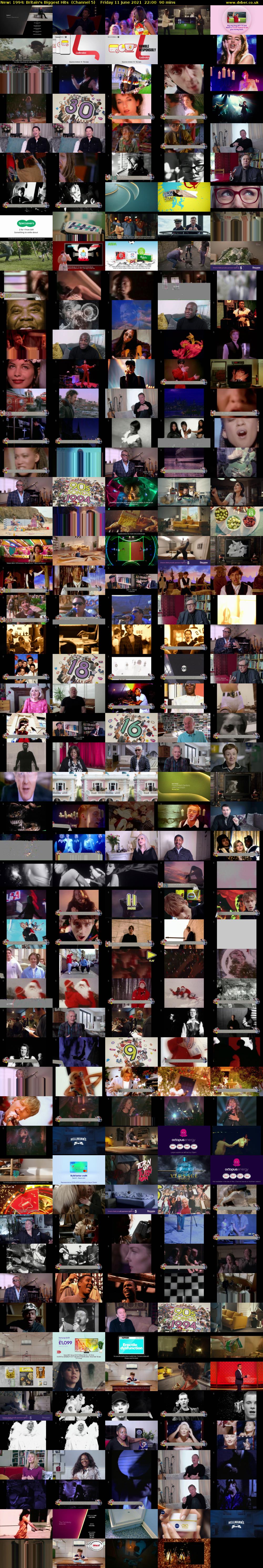 1994: Britain's Biggest Hits (Channel 5) Friday 11 June 2021 22:00 - 23:30