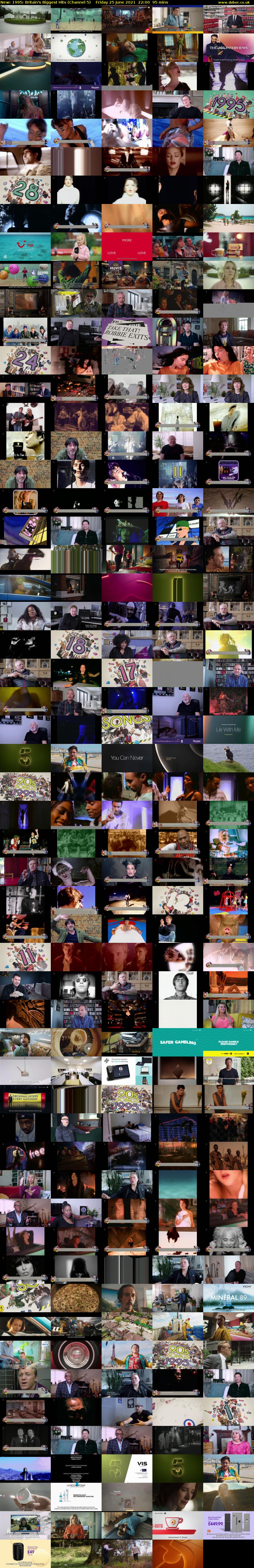 1995: Britain's Biggest Hits (Channel 5) Friday 25 June 2021 22:00 - 23:35