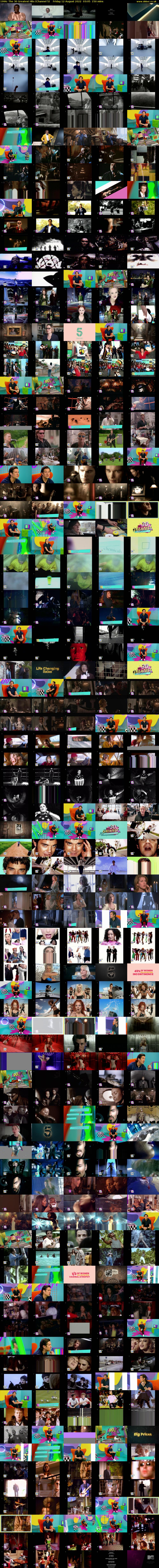 1996: The 30 Greatest Hits (Channel 5) Friday 12 August 2022 03:05 - 05:35