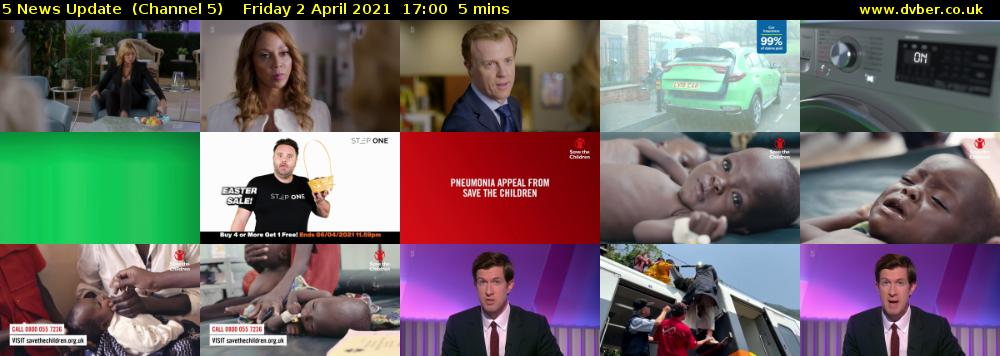 5 News Update  (Channel 5) Friday 2 April 2021 17:00 - 17:05