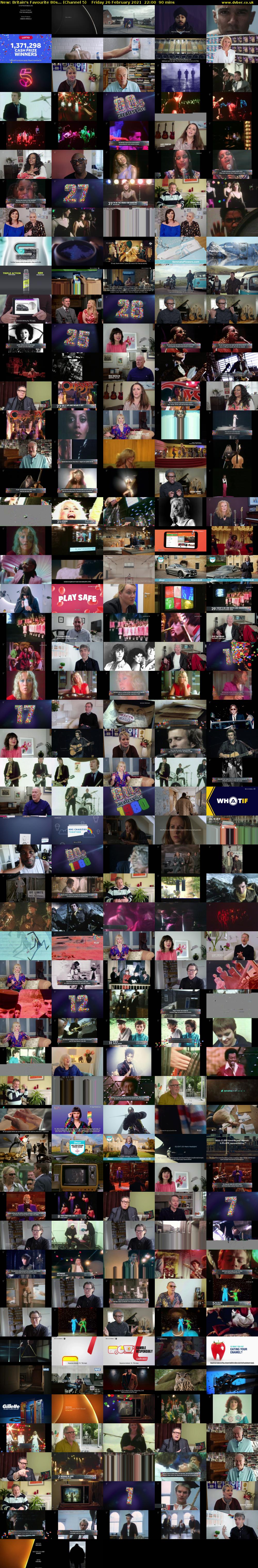 Britain's Favourite 80s... (Channel 5) Friday 26 February 2021 22:00 - 23:30