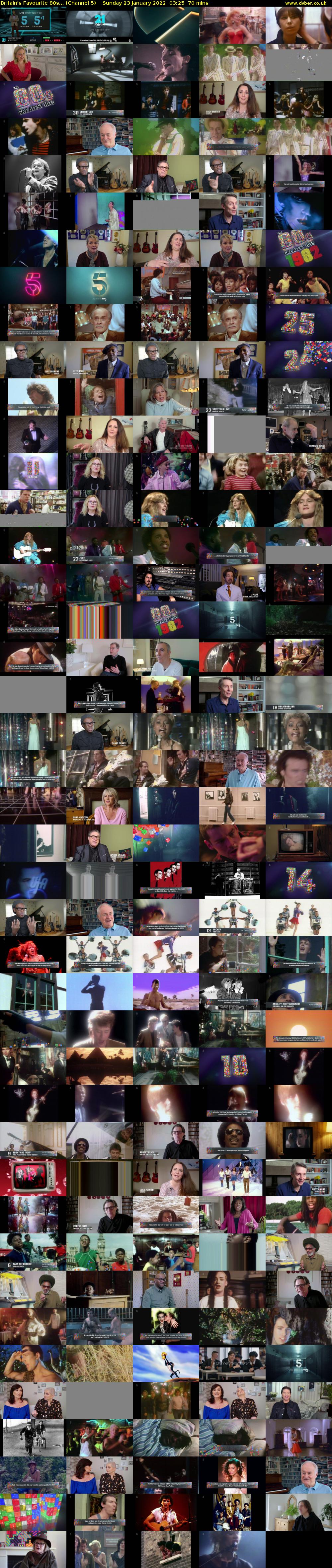 Britain's Favourite 80s... (Channel 5) Sunday 23 January 2022 03:25 - 04:35